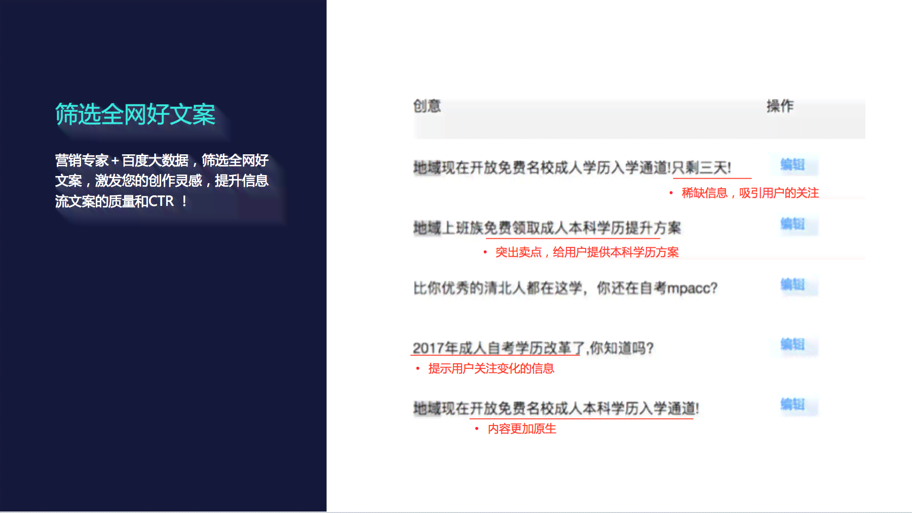 一站式文案创作神器：找文案，涵创意写作、营销策划与灵感搜集