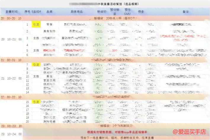 自媒体脚本内容怎么写：掌握编写技巧，写出吸引人的脚本