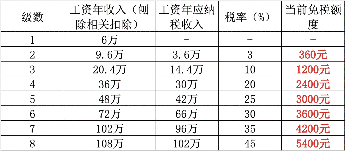 自媒体脚本内容怎么写：掌握编写技巧，写出吸引人的脚本