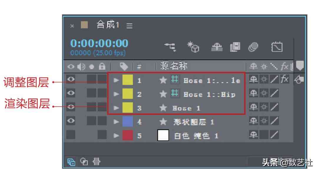 掌握媒体脚本编写：视频怎么借助技巧打造优质自媒体脚本