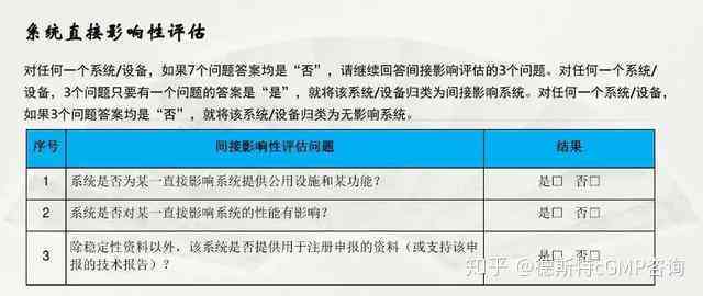 智能信贷调查报告AI助手：一键生成详尽、精准的信贷风险评估报告