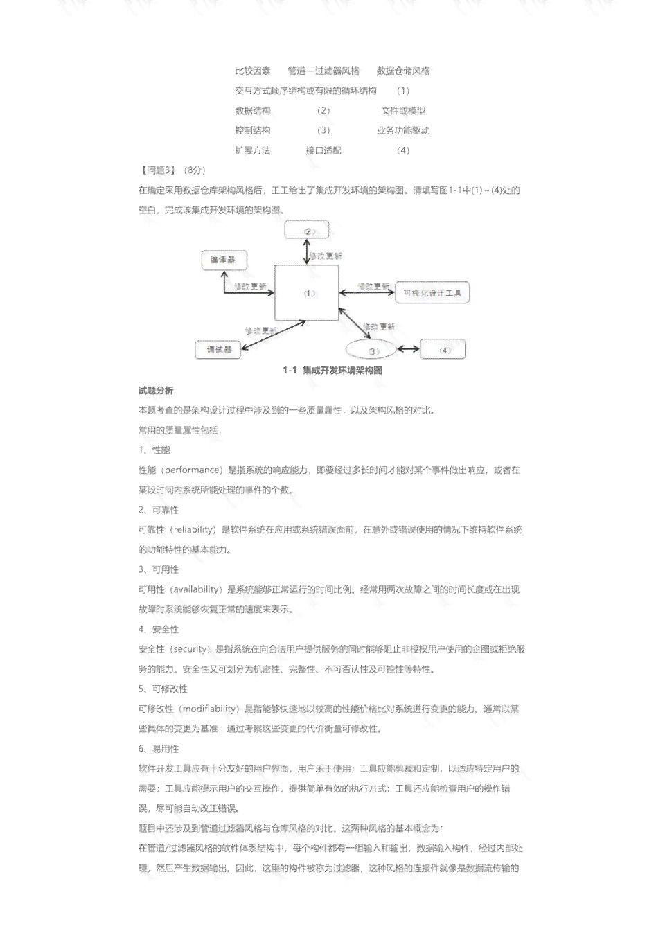 AI期末总结报告撰写指南：涵结构、要点、技巧与实用案例解析