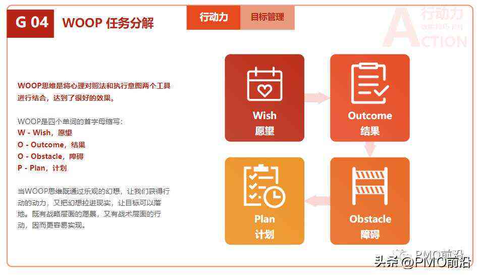 AI软件实训报告：撰写心得体会与总结，涵实验报告精华