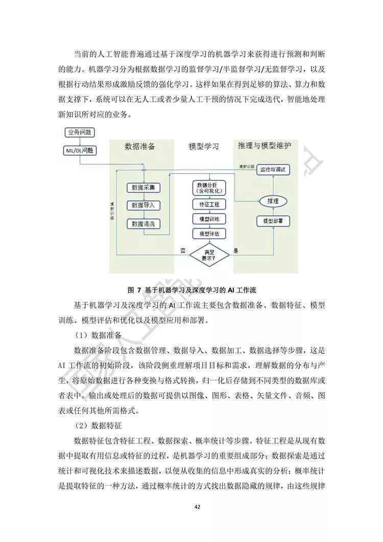 人工智能软件使用心得体会：深度总结与学感悟