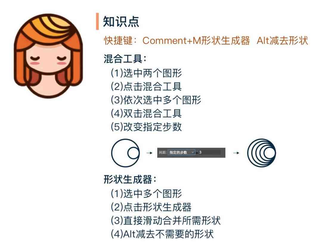 ai软件基础课程小结：知识总结与反思