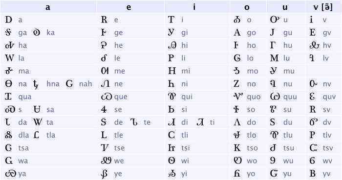 常用汉字中AI音结尾的字都有哪些：部首结构、组词教育解析及押韵特点