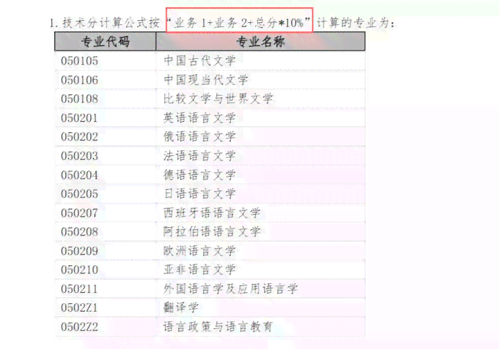 写作猫价格详解：免费与收费一览，揭秘多少才算合理？