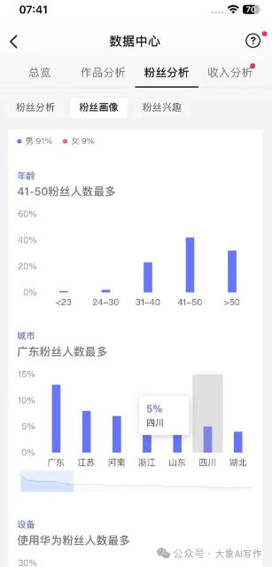 如何借助AI创作灵感，打造副业实现灵感变现赚钱之道