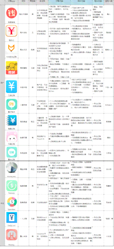 安写作：软件版推荐与哪个更好用对比分析