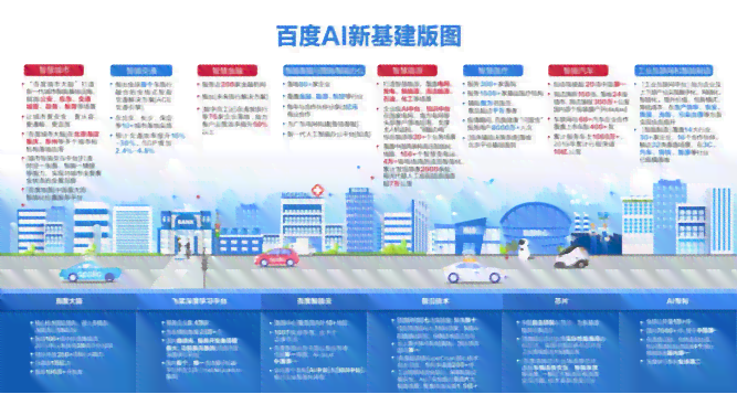 国内版文案AI推荐有哪些平台可用、可做、可看
