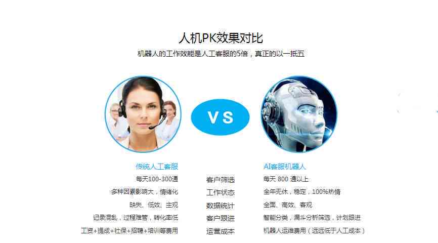 ai电销机器人脚本设置：详细教程与设置方法详解