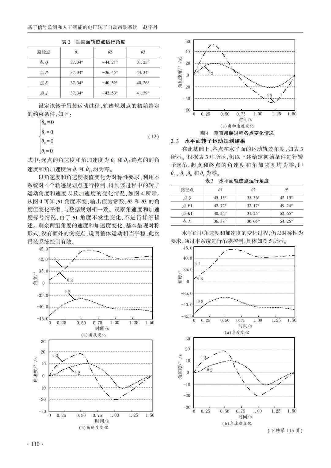 掌握人工智能论文写作技巧：如何精准选择方向与写好智能写作论文