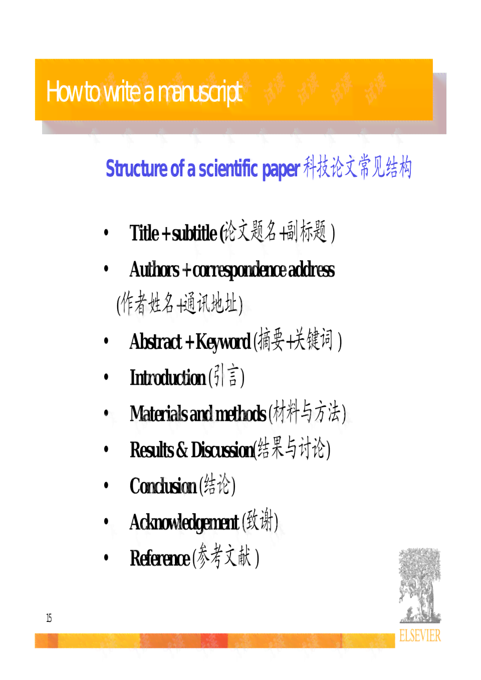 一站式中文写作辅助平台：涵文章创作、修改润色与写作技巧指导
