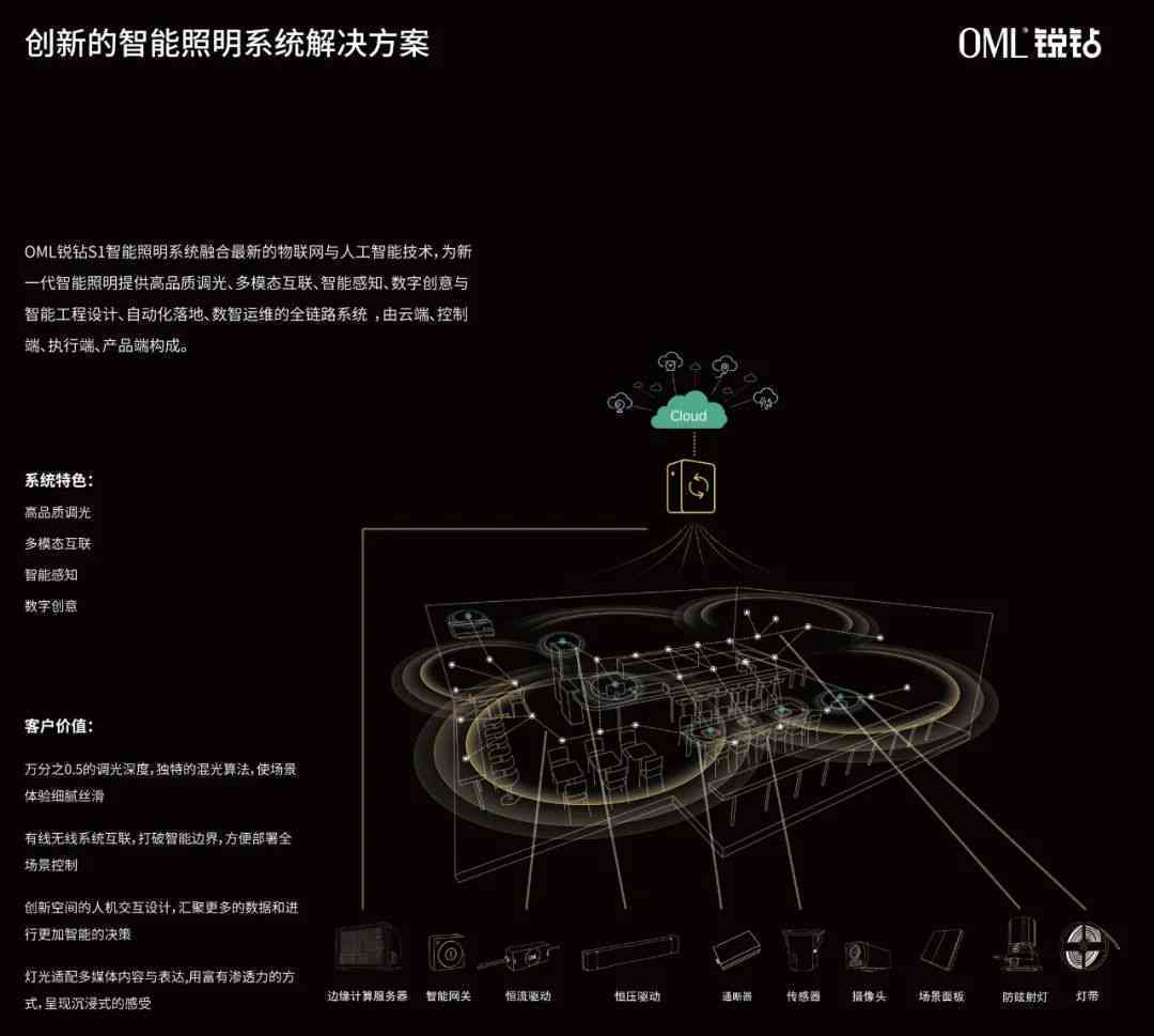 全方位指南：无界应用使用教程与常见问题解答