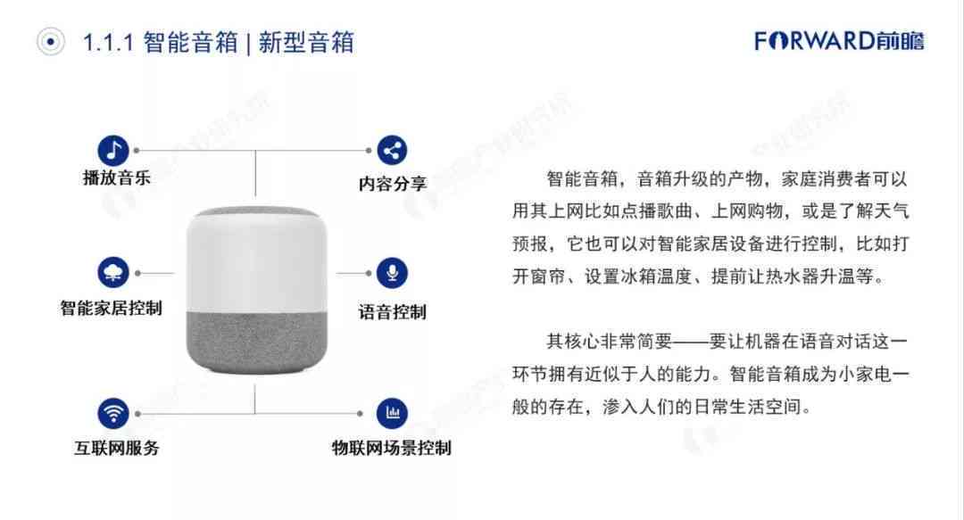 ai智能音箱市场调研报告