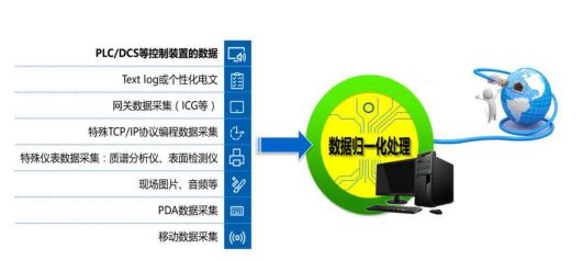智能写作平台：解析网站通道的哪些工具与功能