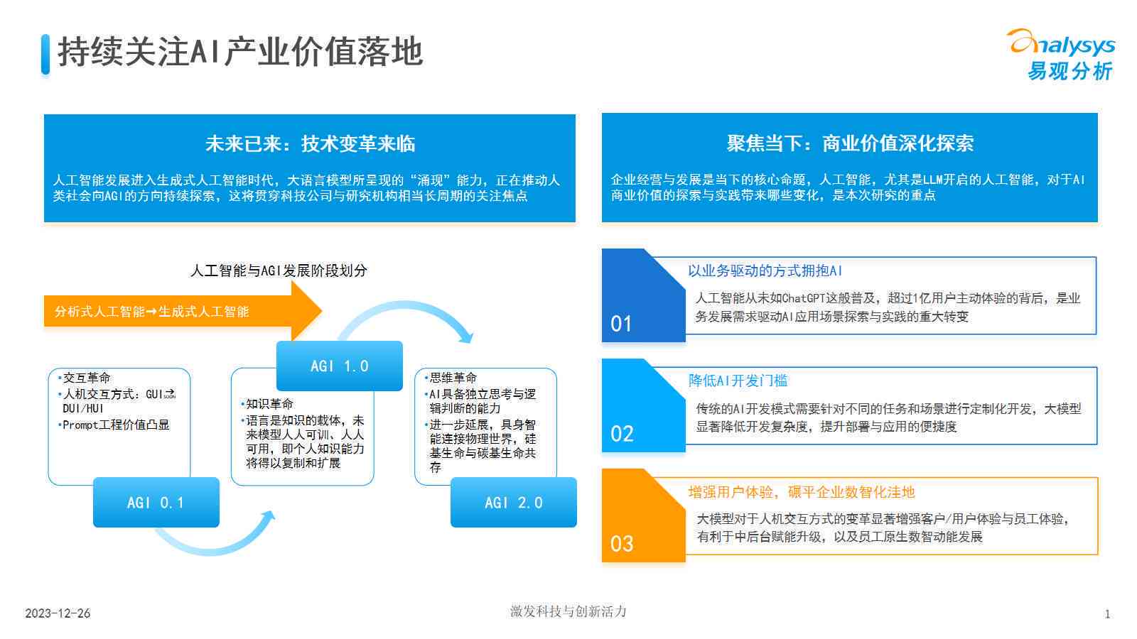 如何撰写《应用AI行业投资策略与市场研究报告：深度分析与研究方法指南》