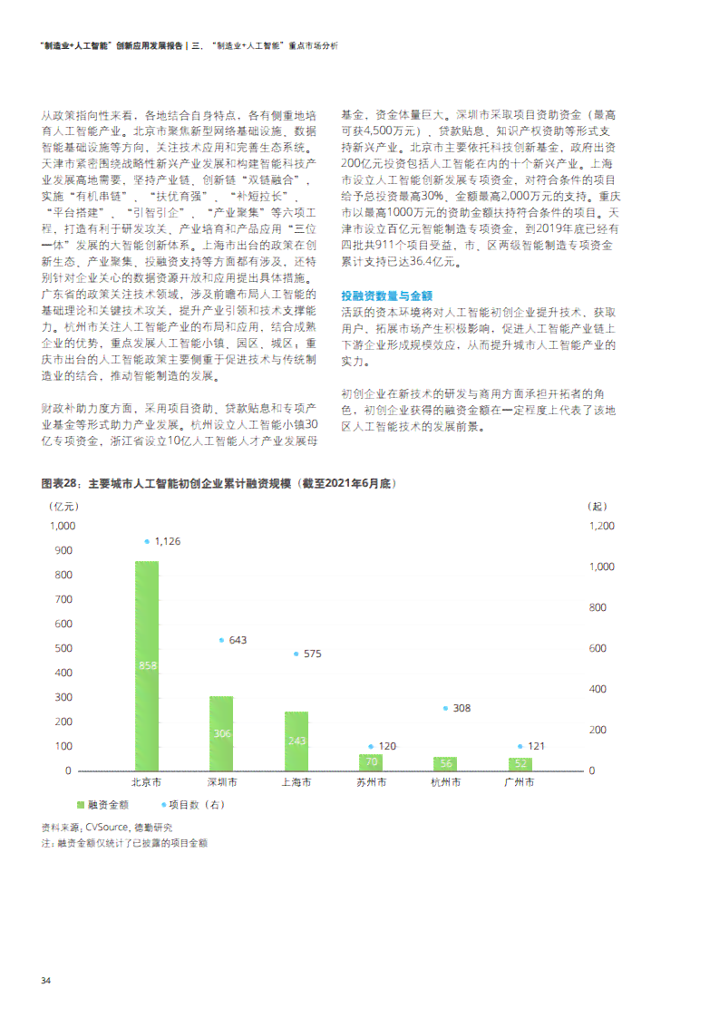 企业创新性报告：撰写指导、模板与创新发展分析