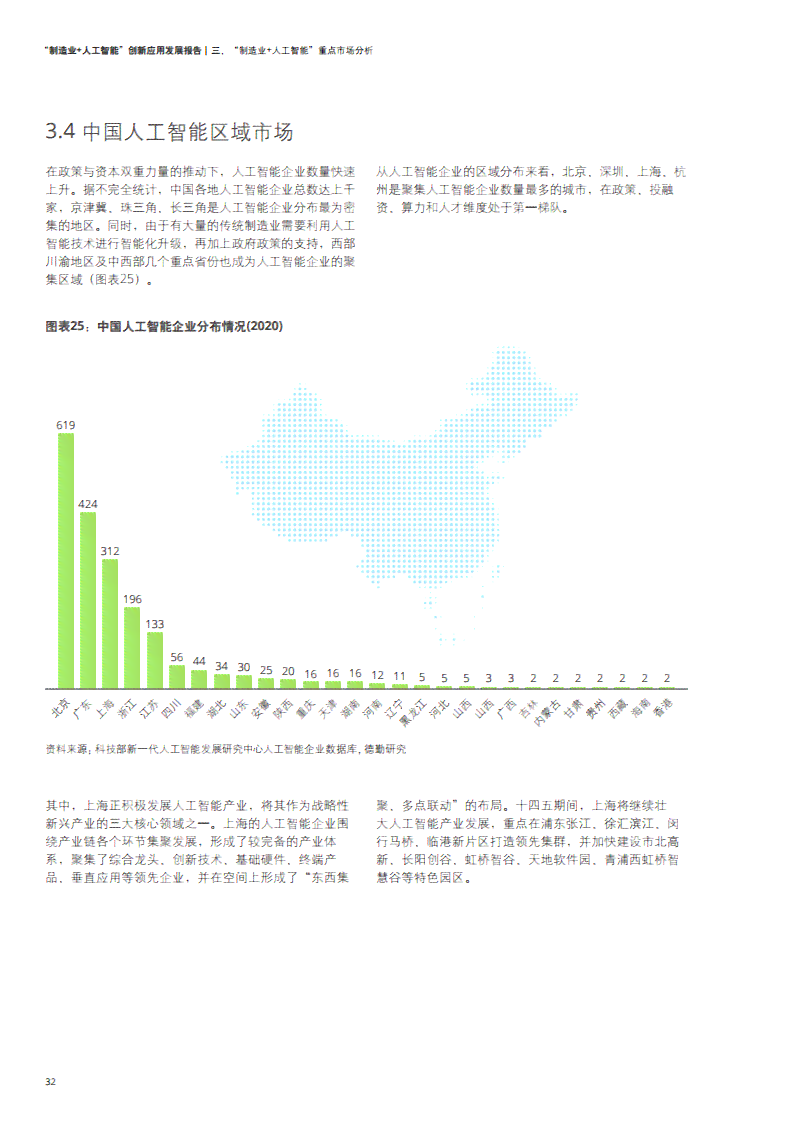 企业创新性报告：撰写指导、模板与创新发展分析