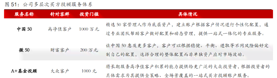 中金公司最新研究报告免费——权威报告解读与深度分析