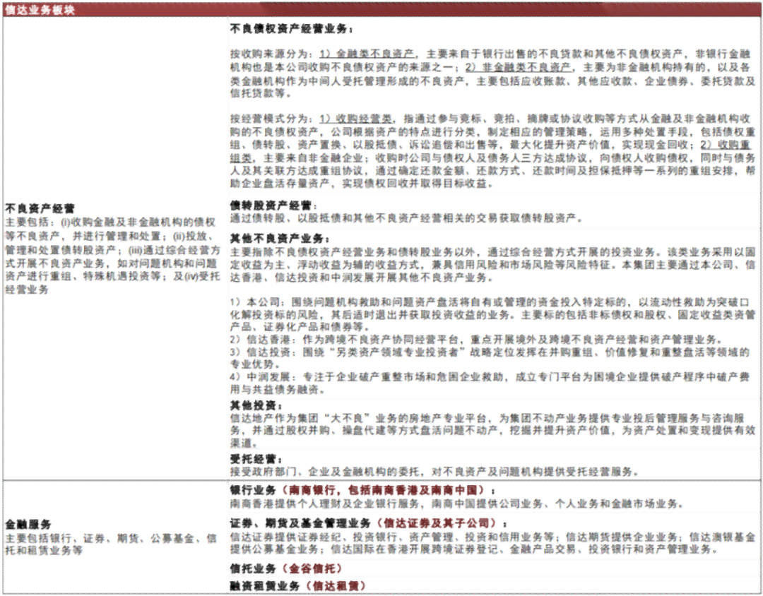 中金公司最新研究报告免费——权威报告解读与深度分析