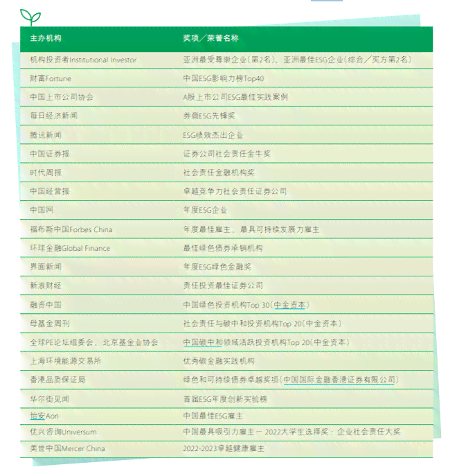 中金公司最新研究报告免费——权威报告解读与深度分析