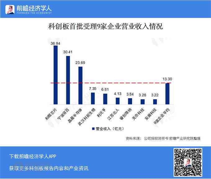 中金公司最新财务报告：全面解读业绩表现与市场影响