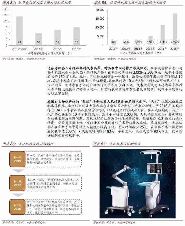 中金公司ai报告