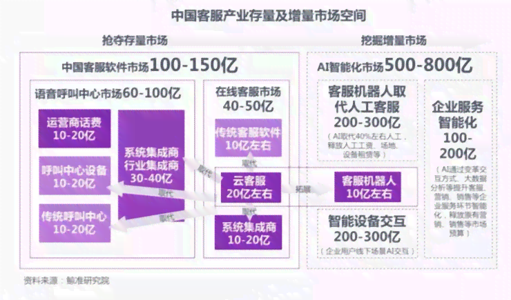 用户如何评价智搜信息技术：深度解析公司实力、服务与发展前景