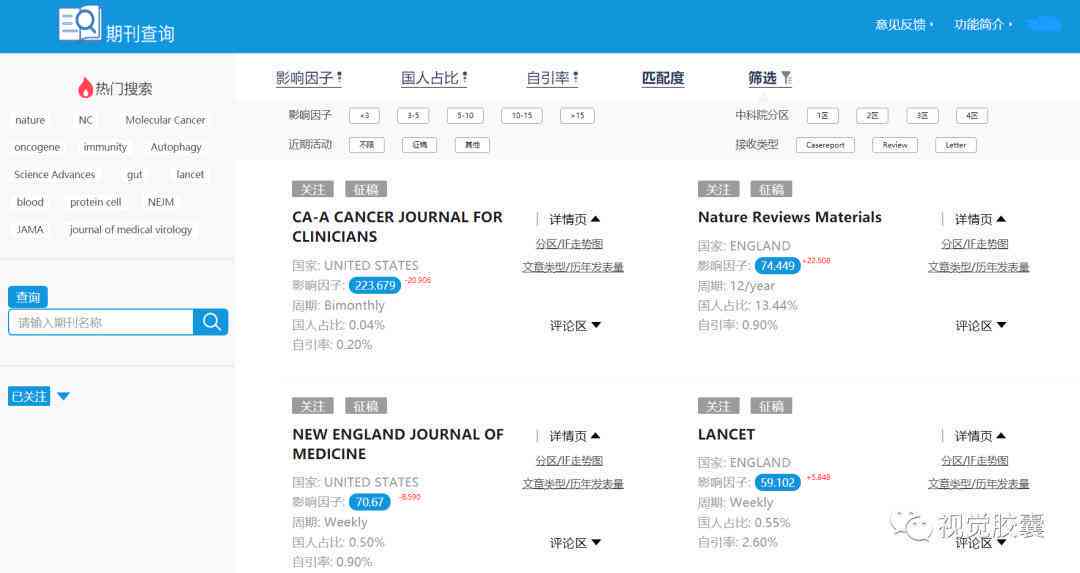 AI智能写作助手：一键生成文章、报告、文案，全面提升写作效率与质量