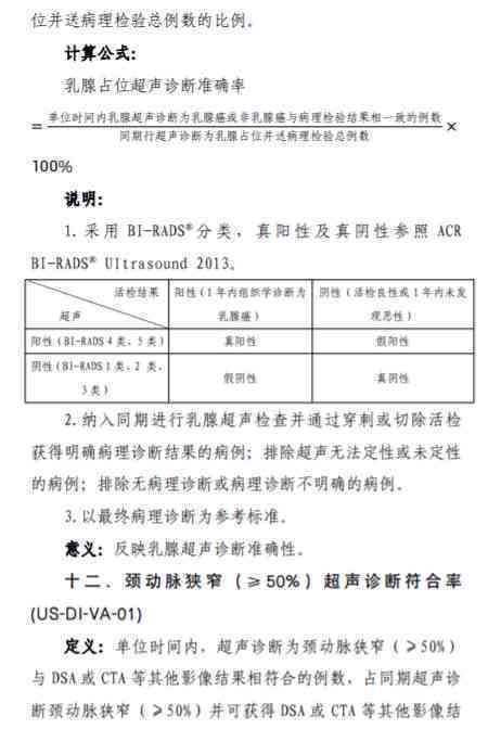 医学影像报告质量评价标准：放射诊断指标体系与文库构建