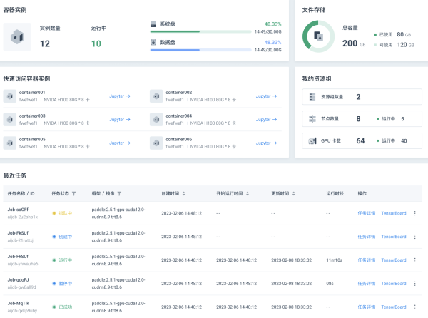 智能AI报告生成工具：一键在线制作多样化报告，满足各类用户需求