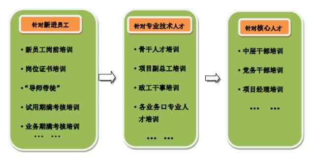 全方位攻略：如何与朋友高效协作使用AI文案创作，解决所有相关难题