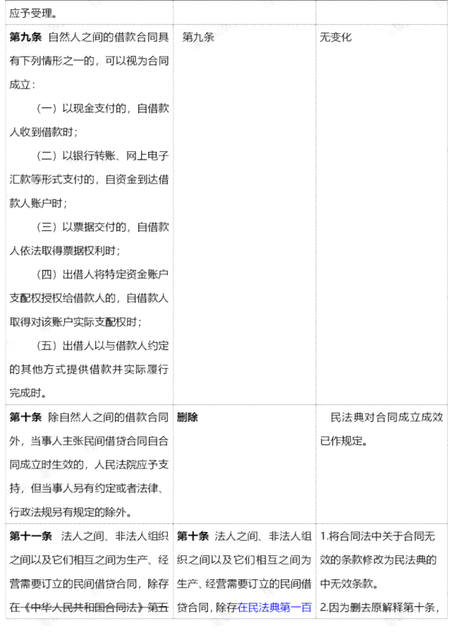 全面解析：法不溯及既往原则在新旧法律适用中的司法实践与司法解释