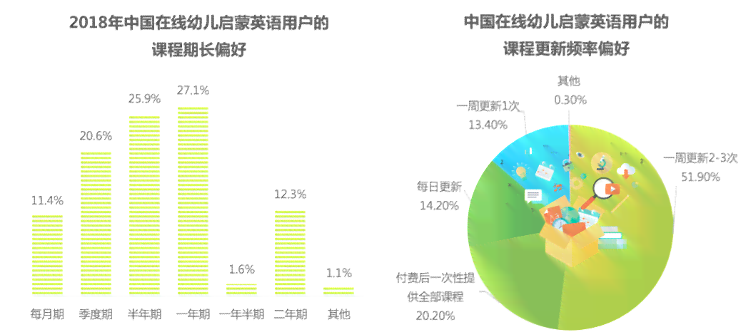 斑马AI英语学适用人群深度分析报告