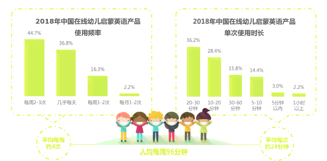 斑马AI英语学适用人群深度分析报告