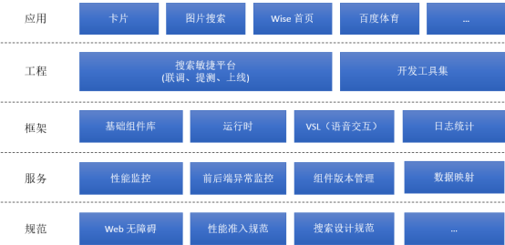 全方位解析：关键词故事编创技巧与实战案例，解答用户搜索常见疑问