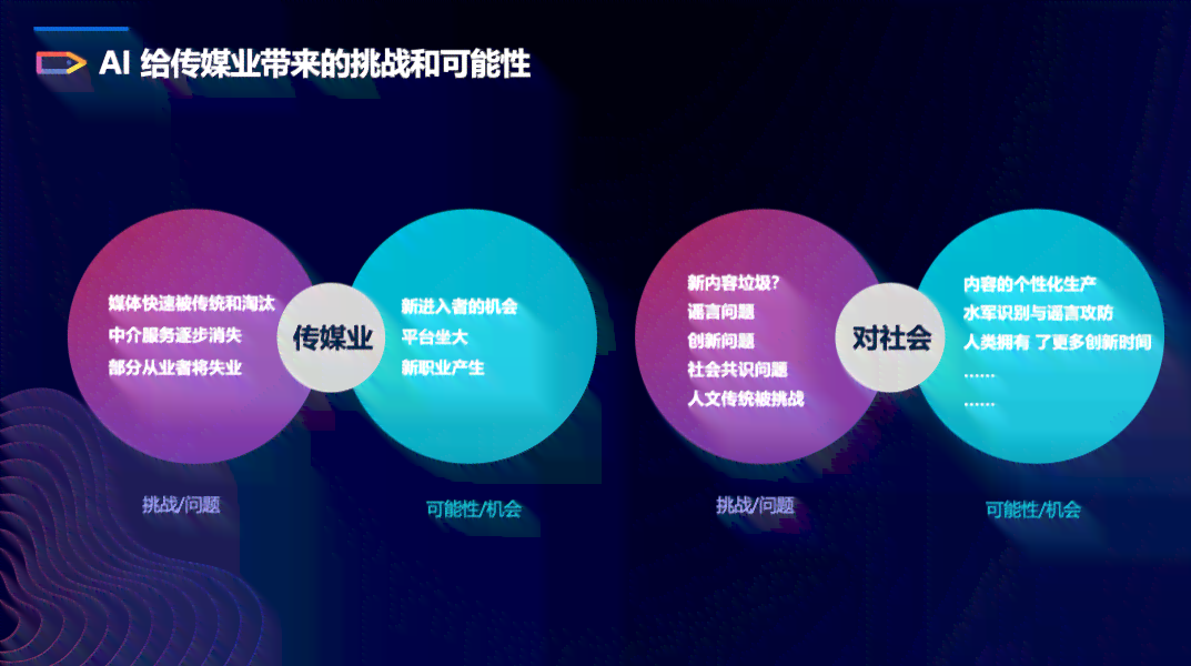 妙笔智能写作平台：官网介绍、使用评测、及智能机器人功能解析