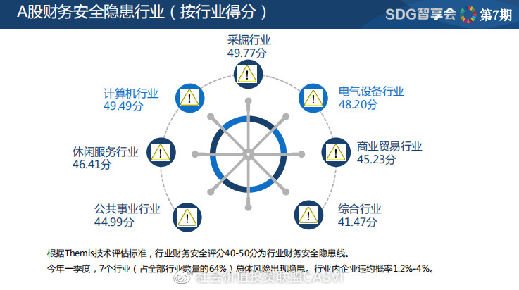 企业安全生产AI应用全景分析：隐患预警与事故预防综合报告指南
