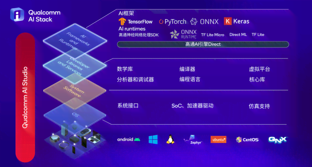 全面盘点：国内主流AI创作平台及其特色功能一览