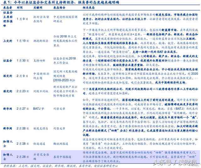 深入掌握飞桨技术：从基础应用到高级实践，全方位解析与作业指导