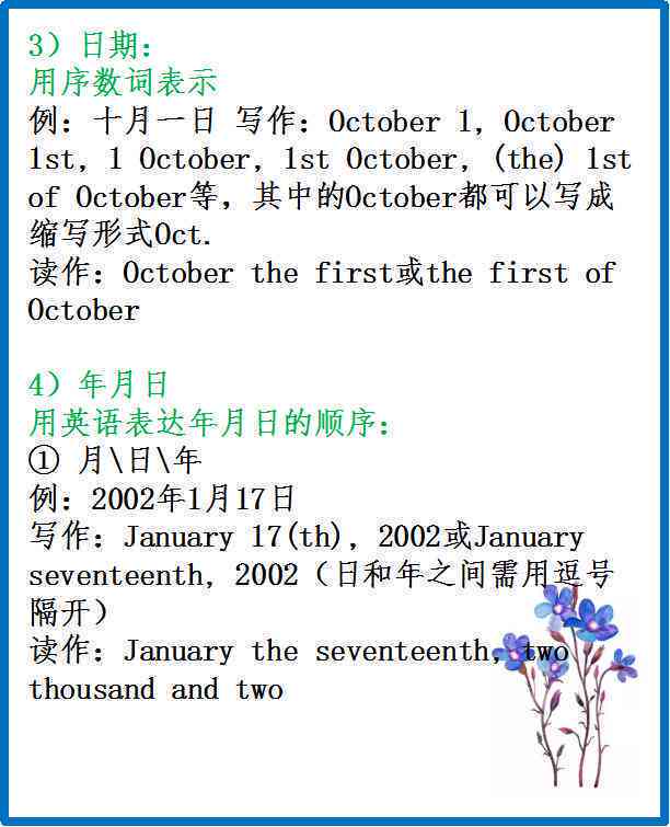 小程序英语：如何写、表达、读及点读完整指南