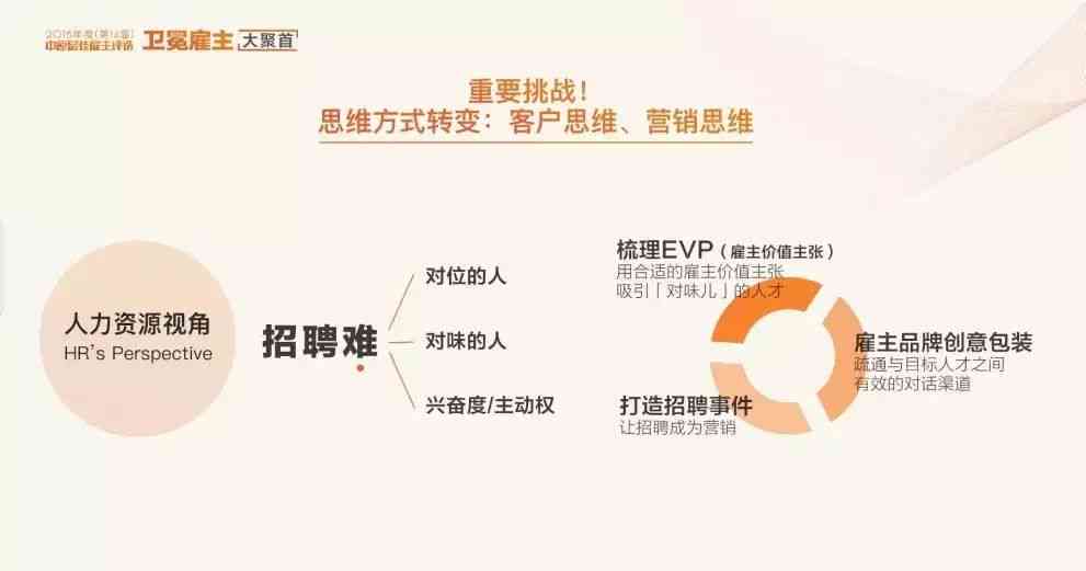 创新主播招聘：打造独特风格，全方位满足人才招募与求职需求