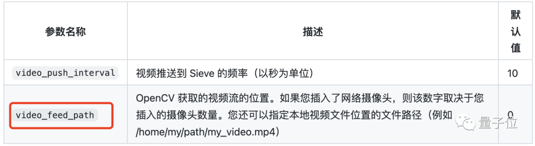 ai脚本搜索词