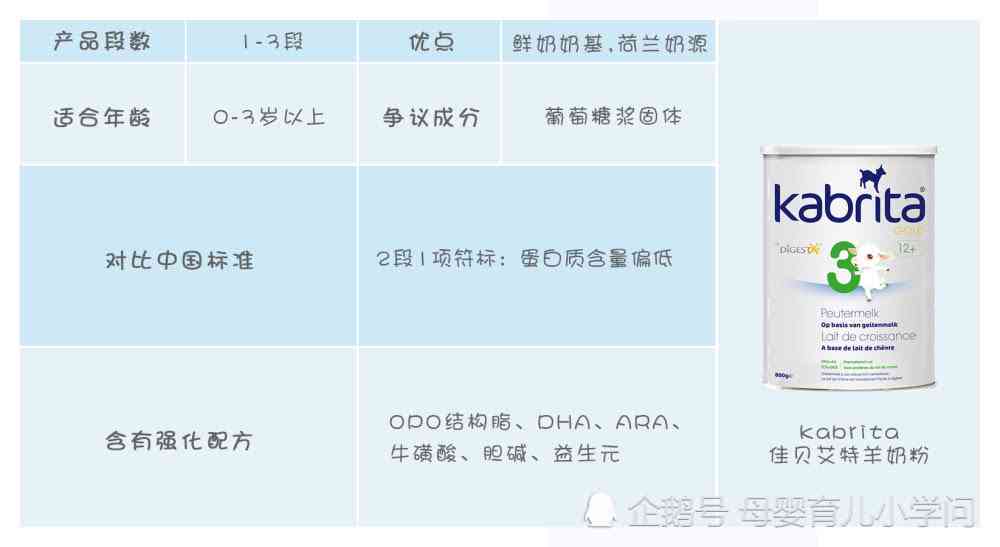 深度评测：AI文案生成与改写工具的可靠性及适用场景解析