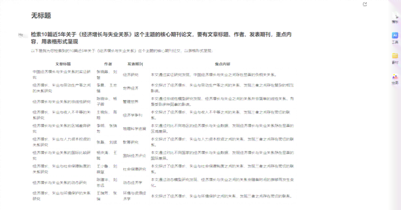 如何撰写AI辅助开题报告：论文写作指南与文库资料整理方法
