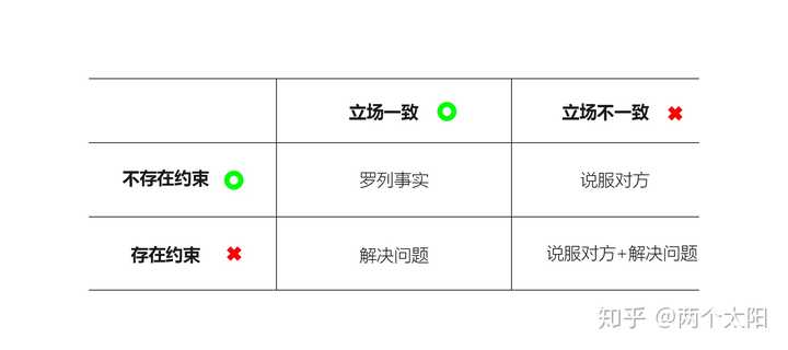 豆瓣写作攻略：从入门到精通，全方位解决写作难题与提升技巧
