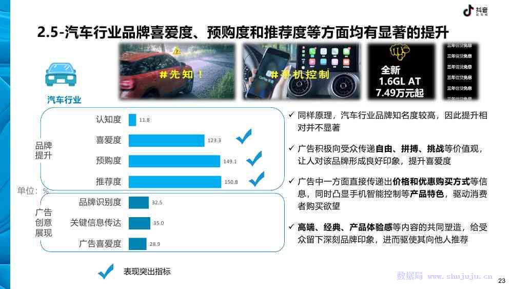 一站式阿里文案生成器：全面解决产品描述、广告传及营销文案需求