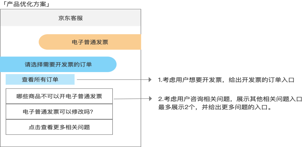 全能文案改编工具：一键智能优化，覆各类写作需求与问题解决方案