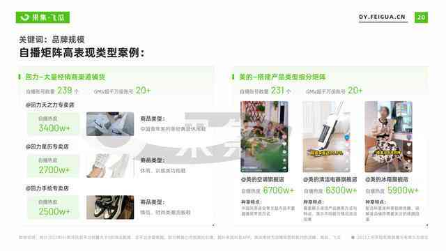 小红书智能文案生成器使用问题：怎么解决写作工具生成不了文案的困扰？